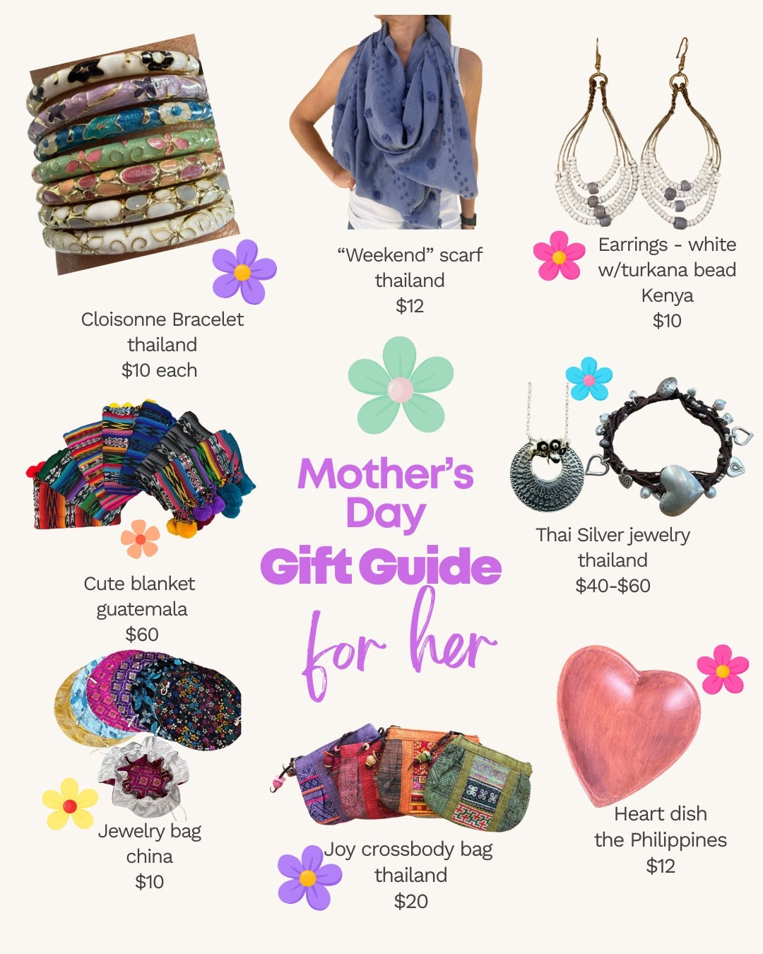 Mothers Day Gift Guide
